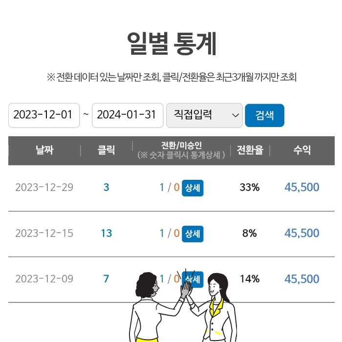 cpa 수익 인증