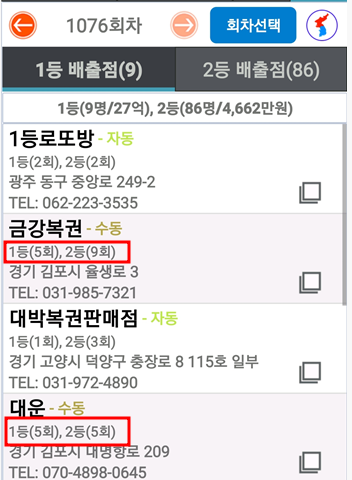 로또 1076회는 미출현번호로 찍은 사람이 승자가 된 회차일수 밖에 로또 1076회는 미출현번호로 찍은 사람이 승자가 된 회차일수 밖에