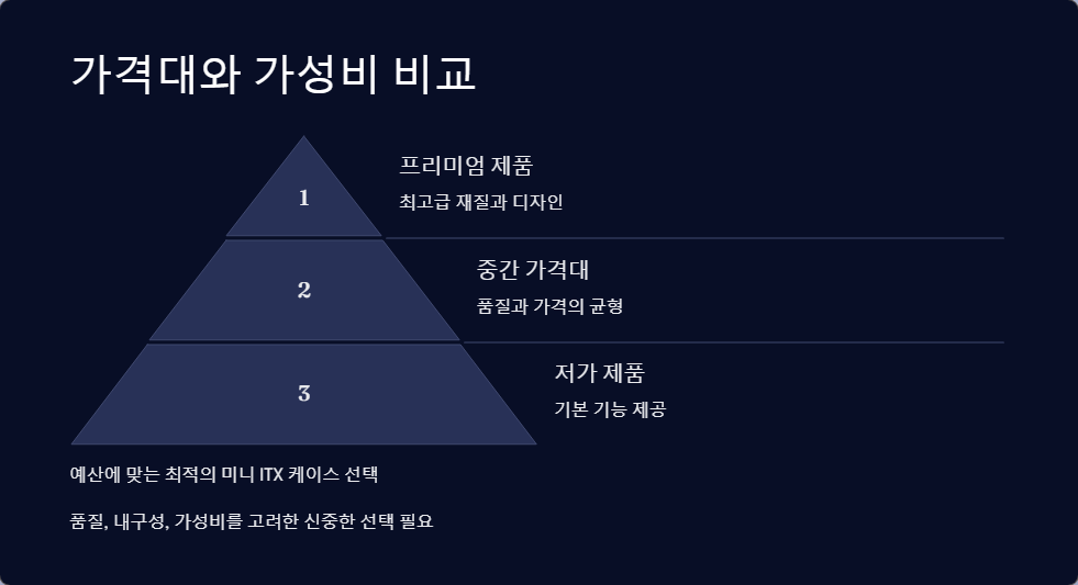 디자인