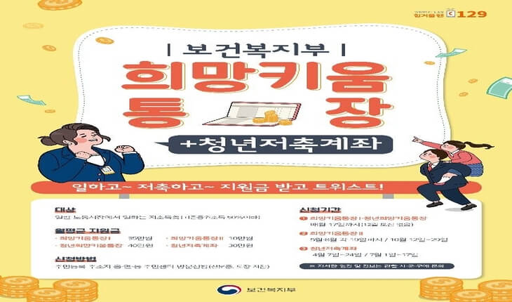  청년저축계좌 신청기한은 언제까지? 조건 및 방법은?