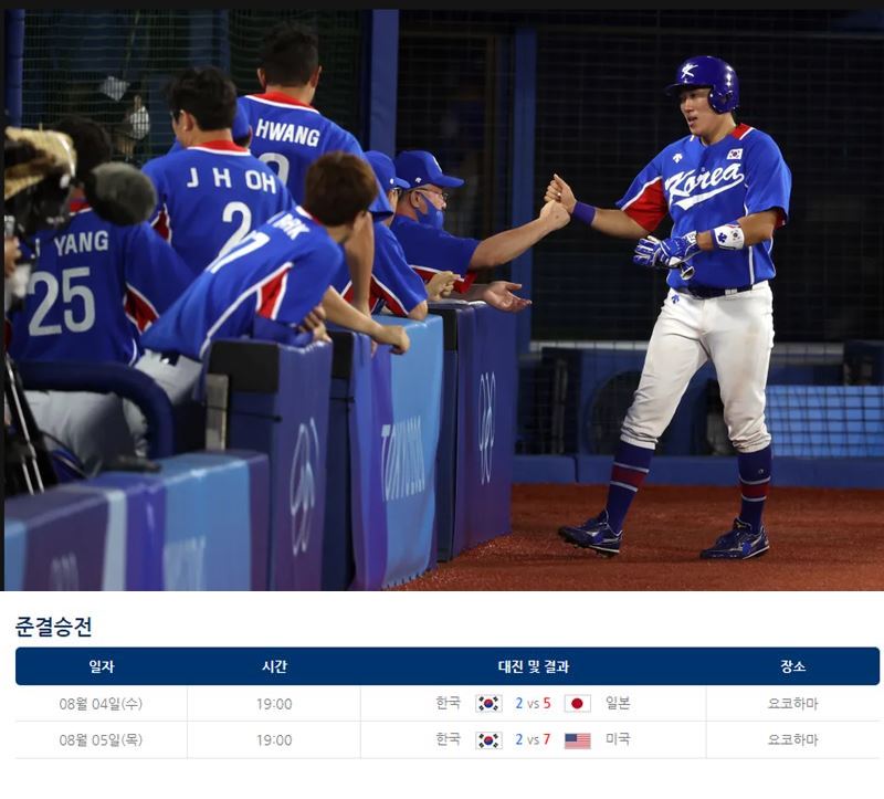 한국 미국 야구 준결승 결과