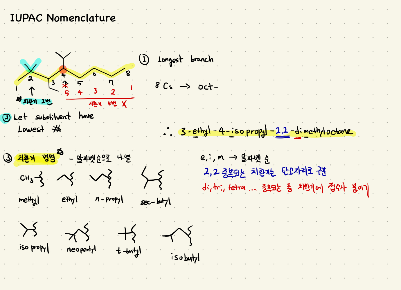 IUPAC 명명법 1 - Alkane 