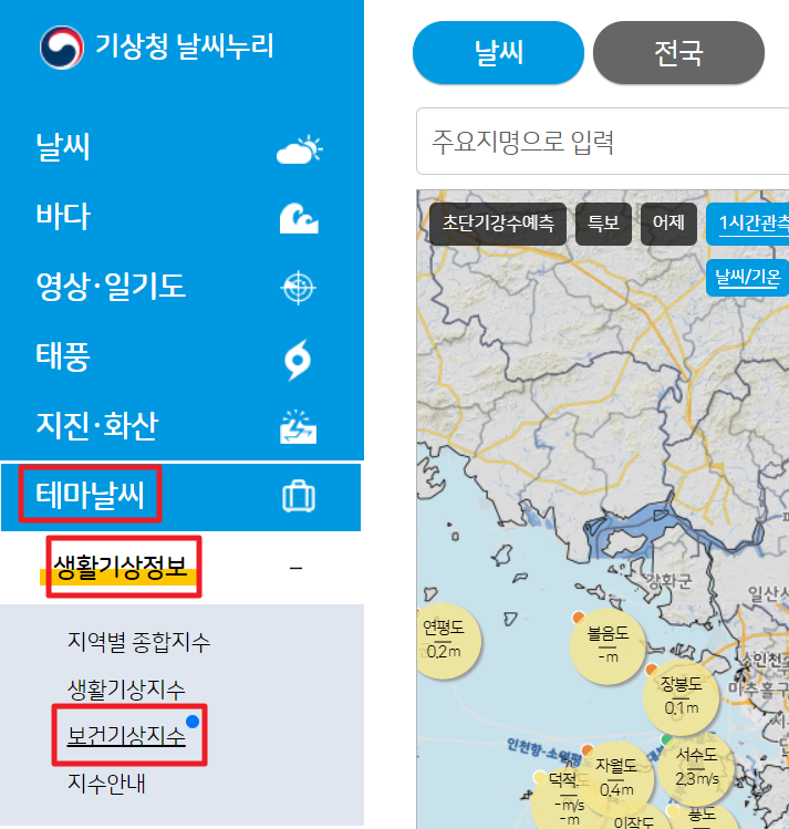 보건기상지수
