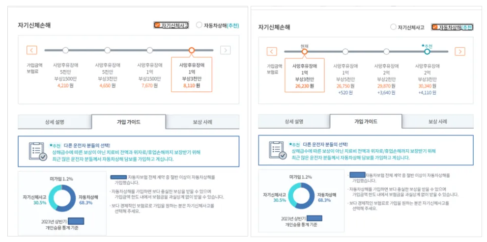 자동차보험 특약 추천 및 종류