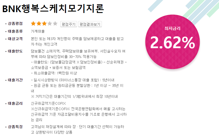 BNK행복스케치모기지론