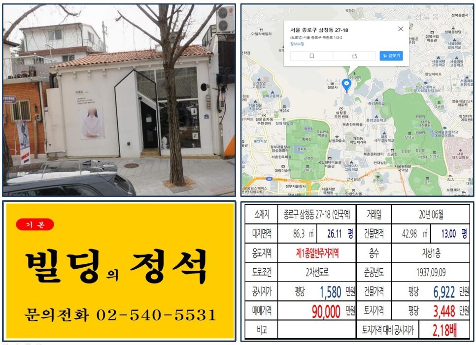  [종로구 삼청동 꼬꼬마빌딩 실거래가 조회] 삼청동 27-18 (안국역) 9억 원, 평당 3,448만 원 매매되었습니다. 한국금융연수원, 경복궁,