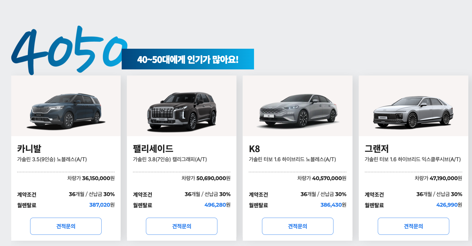 연령별 선호 차종 분석 4050세대 이미지