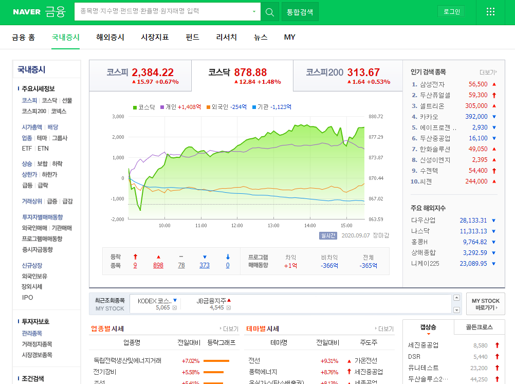  네이버금융에서 매수 종목 찾기 (단타 시)