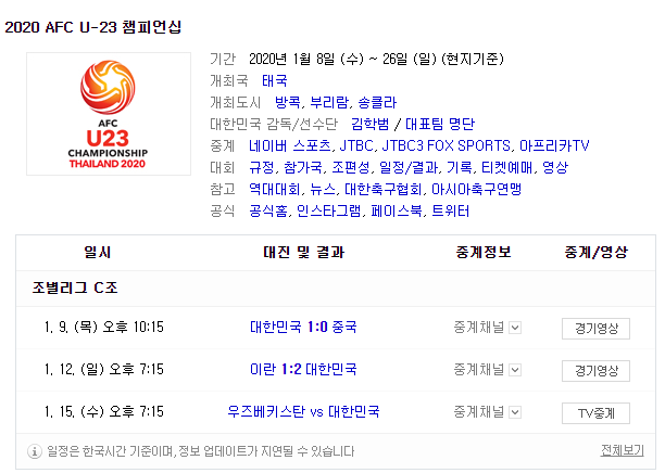  seezn 에서 AFC U23 챔피언쉽 생중계 안내