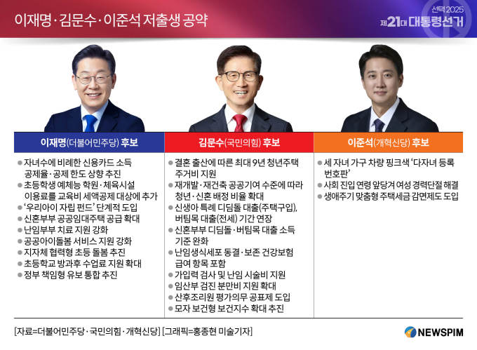 이준석 노무현 장학금 일베 펨코 선거법위반 11