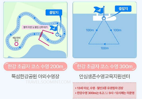 2024 쉬엄쉬엄 한강 3종 경기 코스