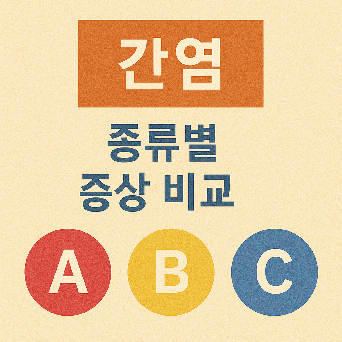 간염 종류별 증상 비교