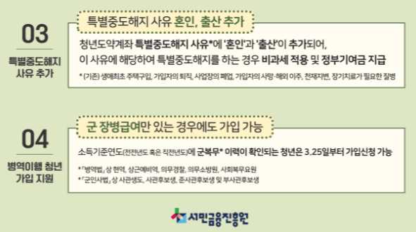 청년도약계좌주요내용설명