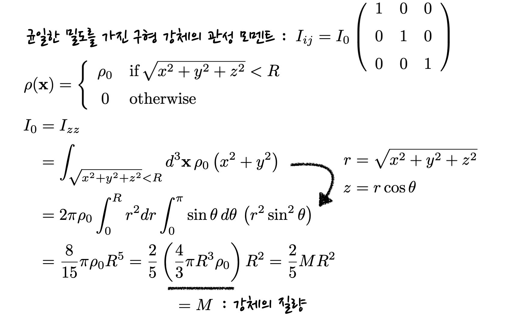 formulae for moment of inertia of a spherical rigid body with constant density. It is demonstrated that the moment of inertia has the form of constant multiplied by a unit matrix.
