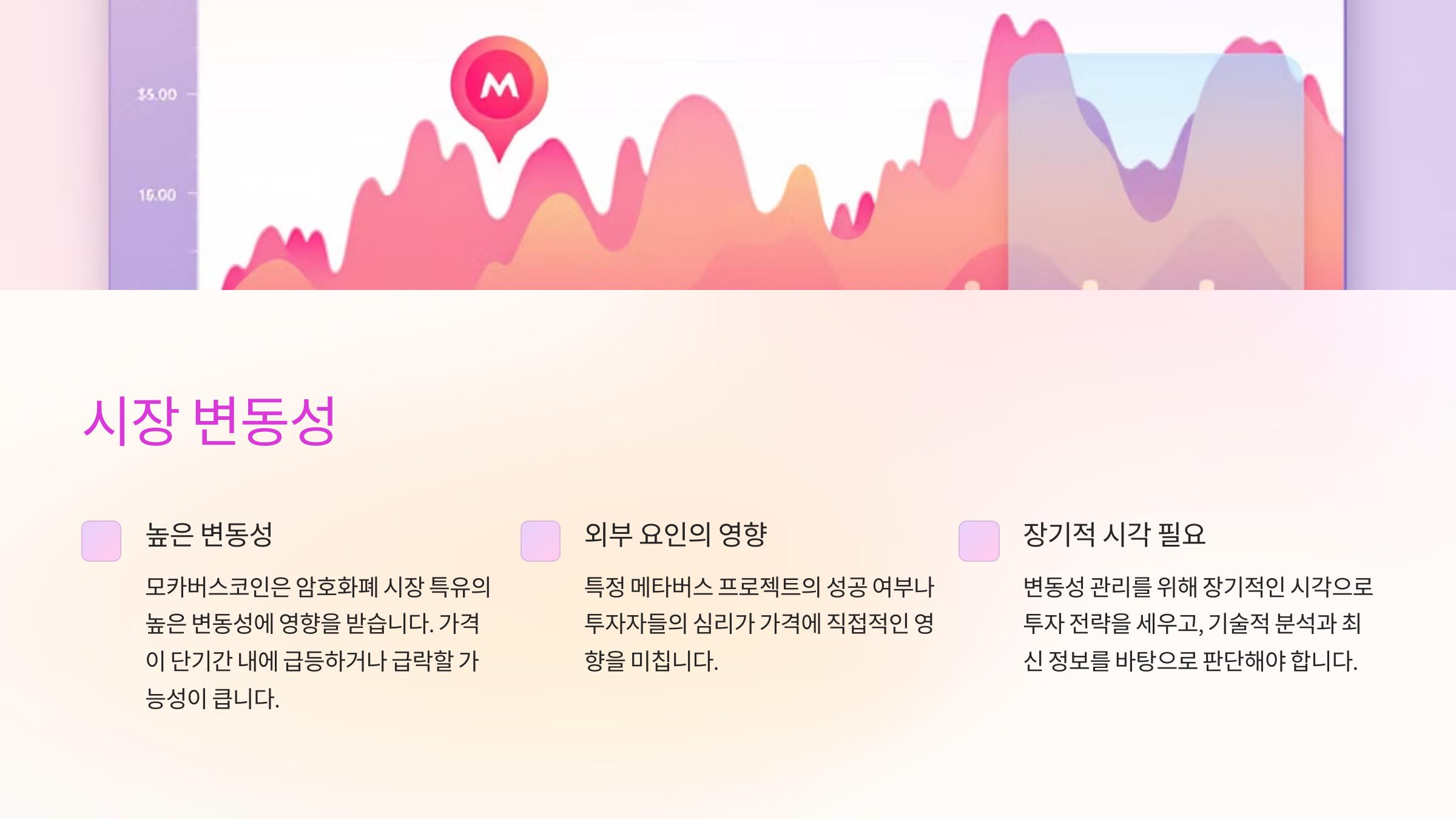  시장 변동성