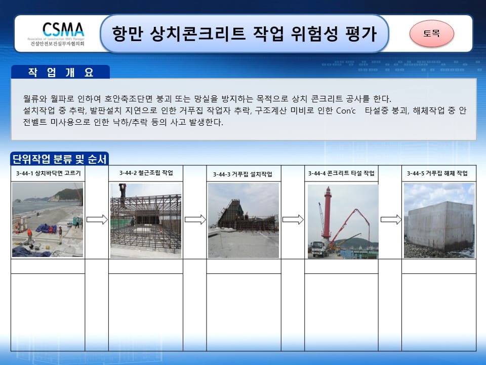  [건설공사 안전비법]_항만 상치콘크리트 작업 위험성평가 양식