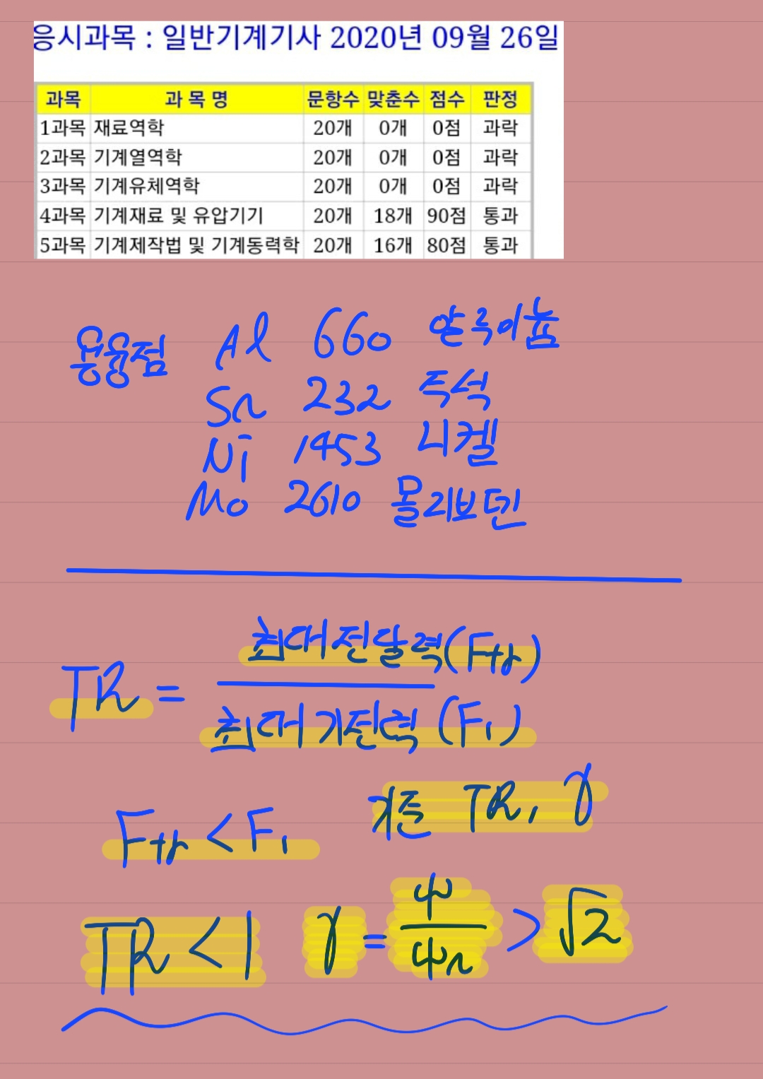  2020년 4회 필기 기출문제 이론정리 및 오답정리