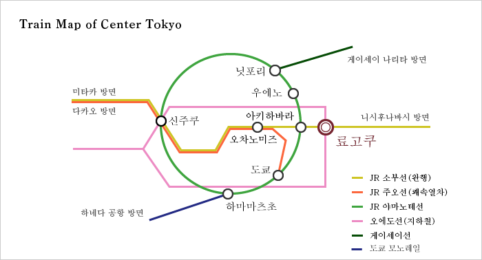 전설 역