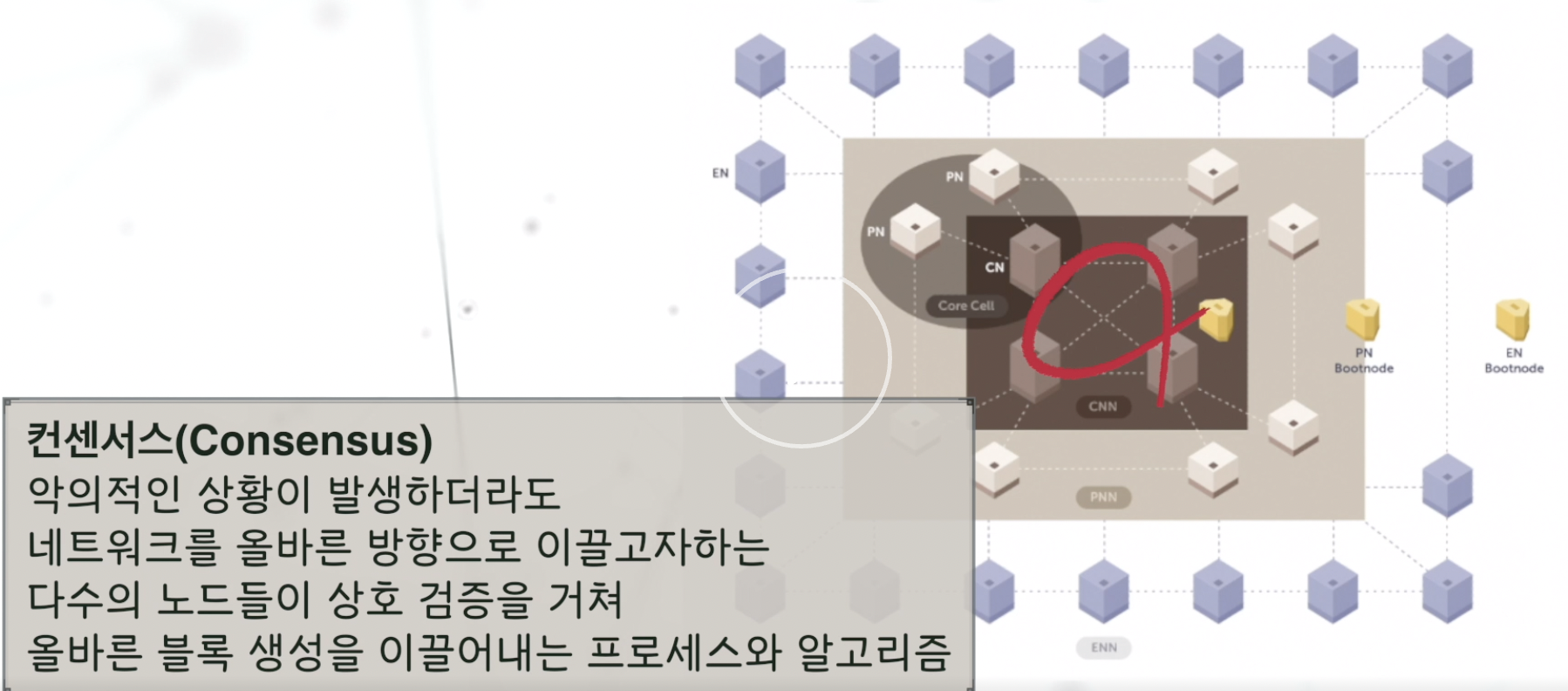  TIL 클레이튼