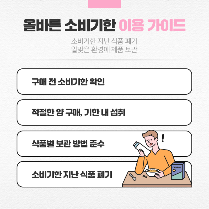 올바른 소비기한 이용 가이드