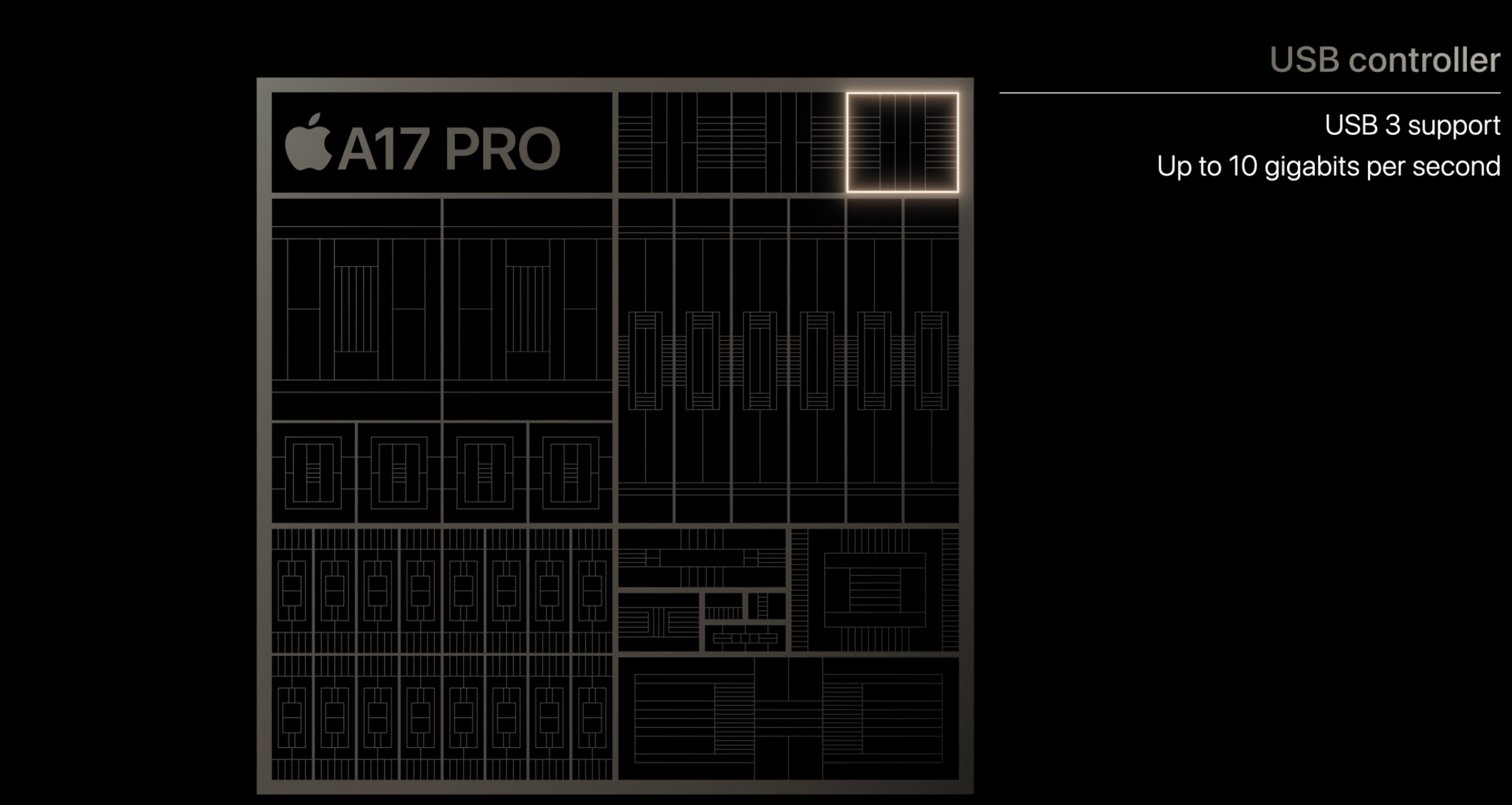 A17 PRO USB-C 커넥터