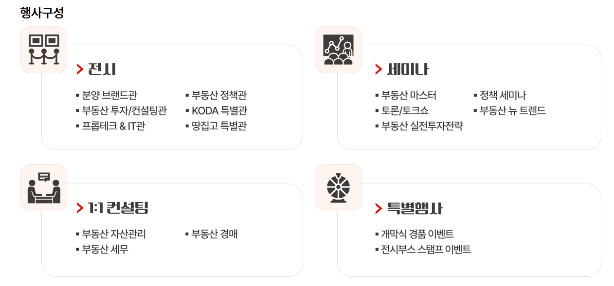 부동산 트렌드쇼 2025 행사구성 관련 이미지