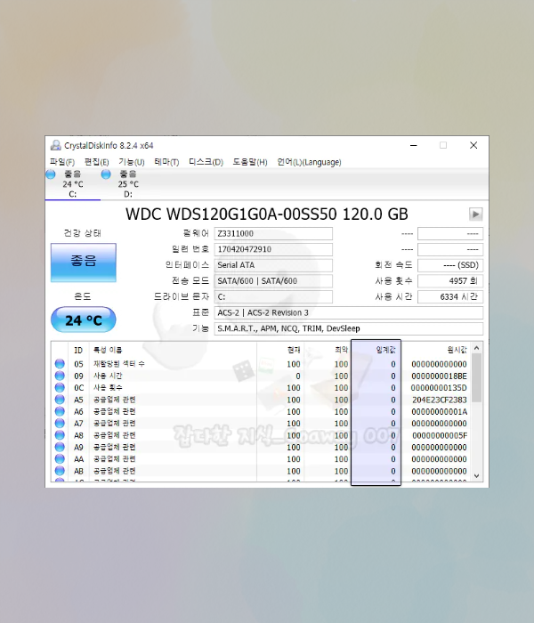 8년간 사용한 SSD의 상태
