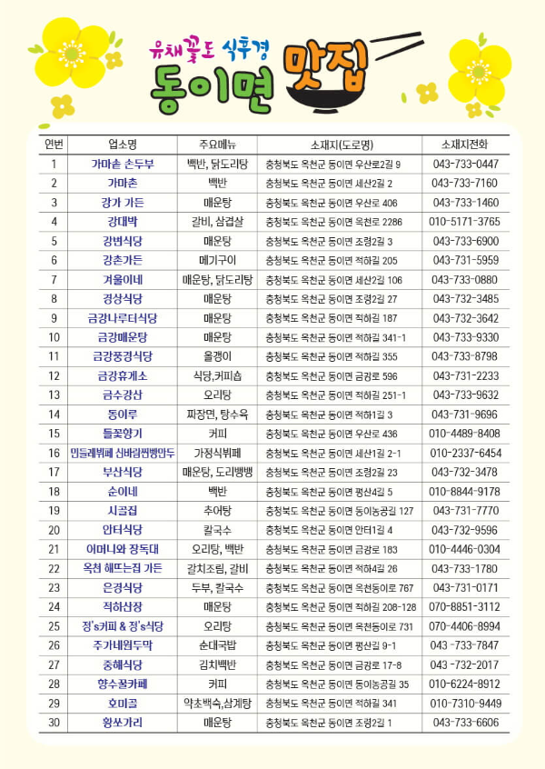 퍼퓸 옥천 유채꽃축제 주변 맛집