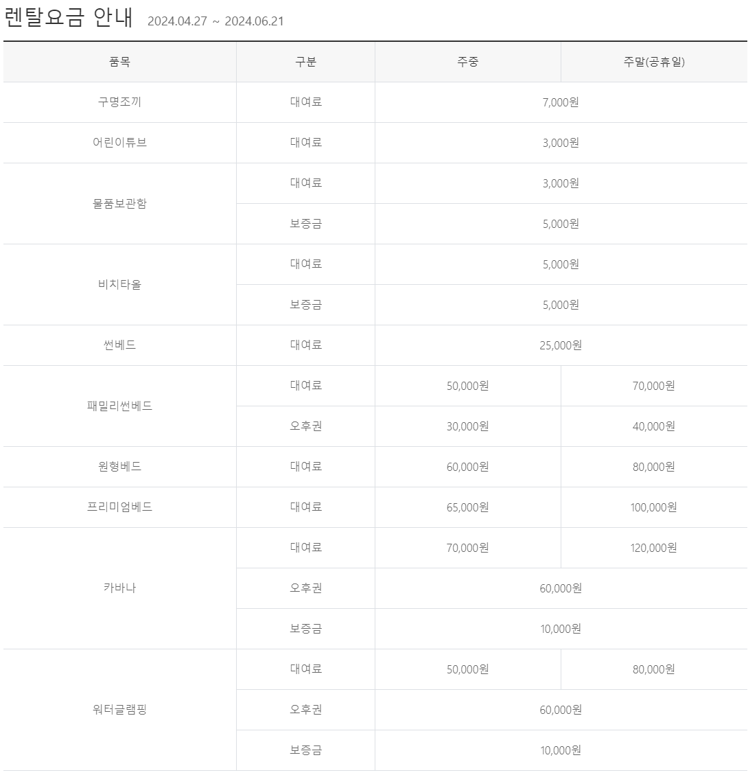 장비-렌탈요금