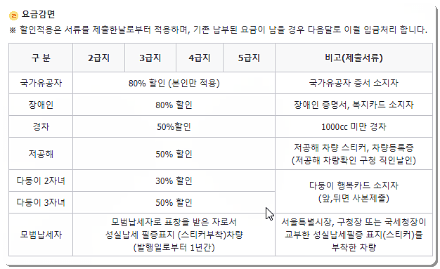 주차장 요금 및 운영시간 2