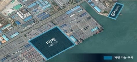  ‘제2차 해양산업클러스터 기본계획(2022-2026)’ 수립 [해양수산부]