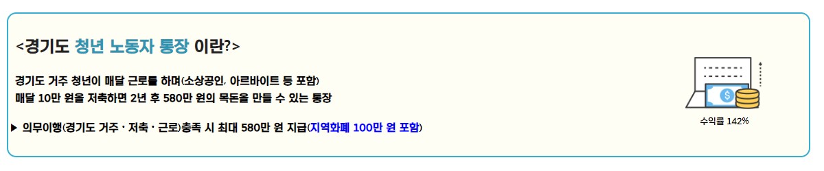 경기도 청년노동자통장 신청자격 신청방법