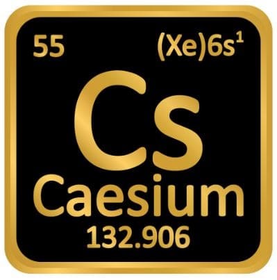 Cesium periodic table