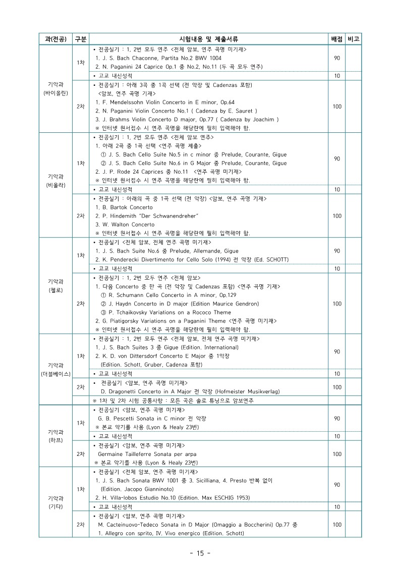 예술사 이미지