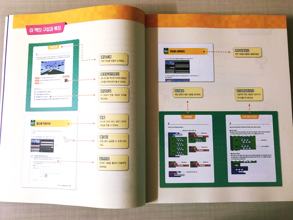 마인크래프트 게임 제작2 일단 따라하기 초등코딩 교육 : 6