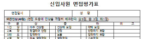  중소기업 신입사원 면접 평가표 (약식)