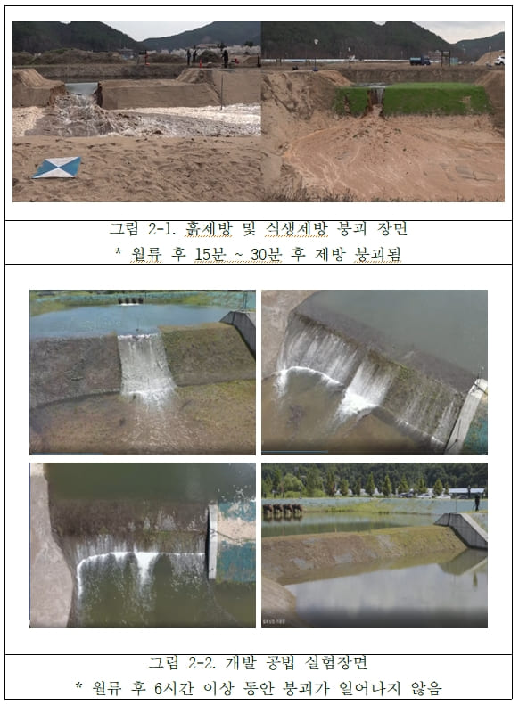 건설연&#44; 홍수에도 끄떡 없는 친환경 제방 보강 공법 기술 개발