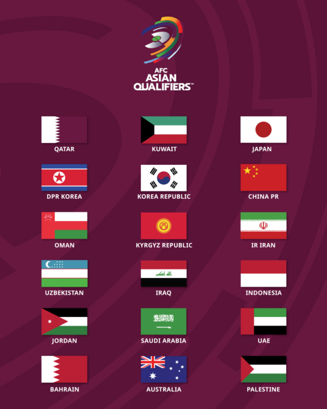 월드컵 아시아 3차 예선 한국 포트