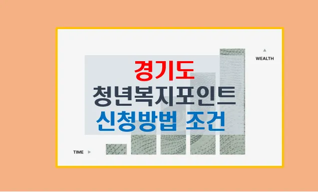 2024 경기도 청년복지포인트 신청