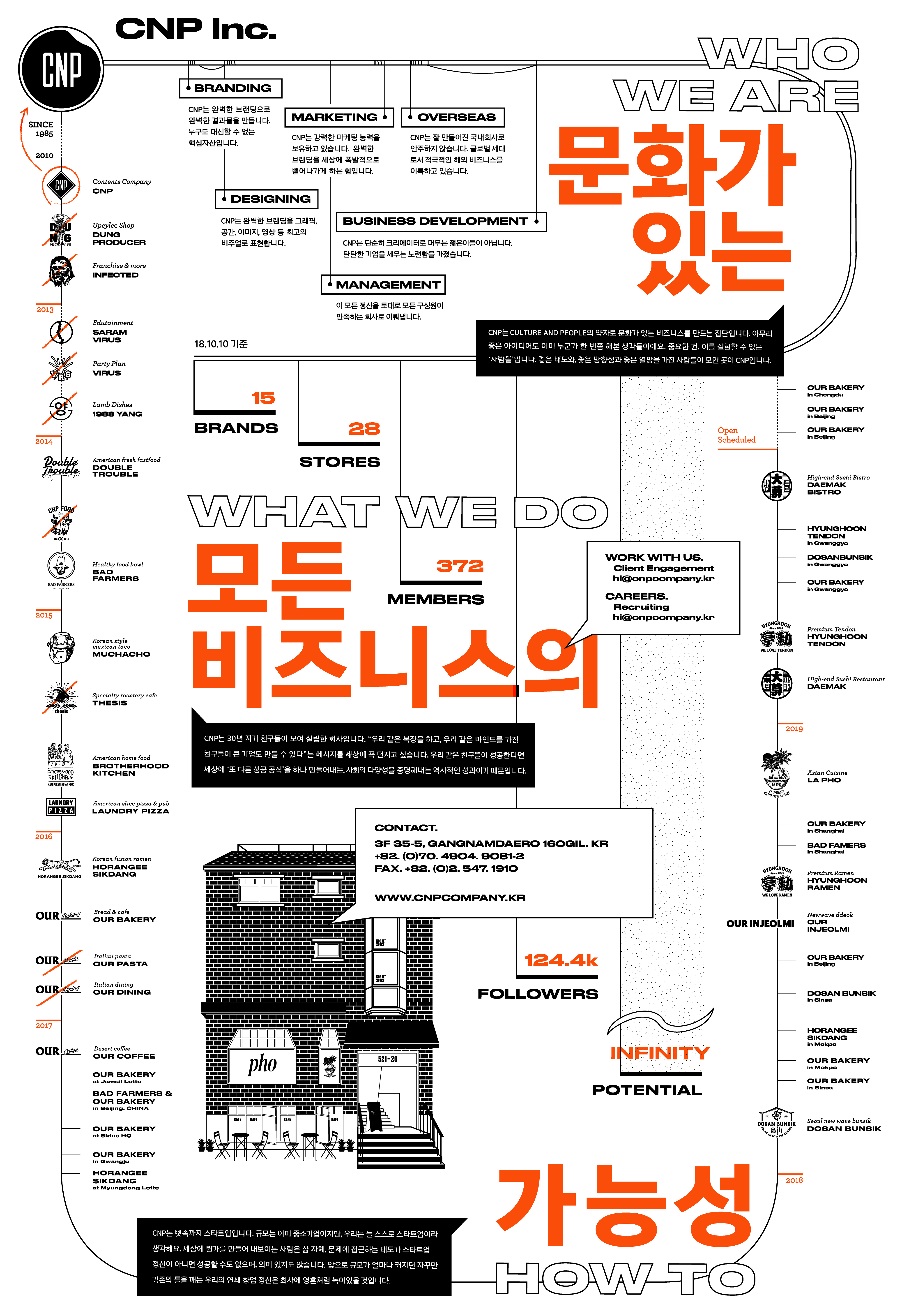 나이스푸드 이미지
