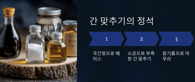 간 맞추기의 정석 ppt이미지
