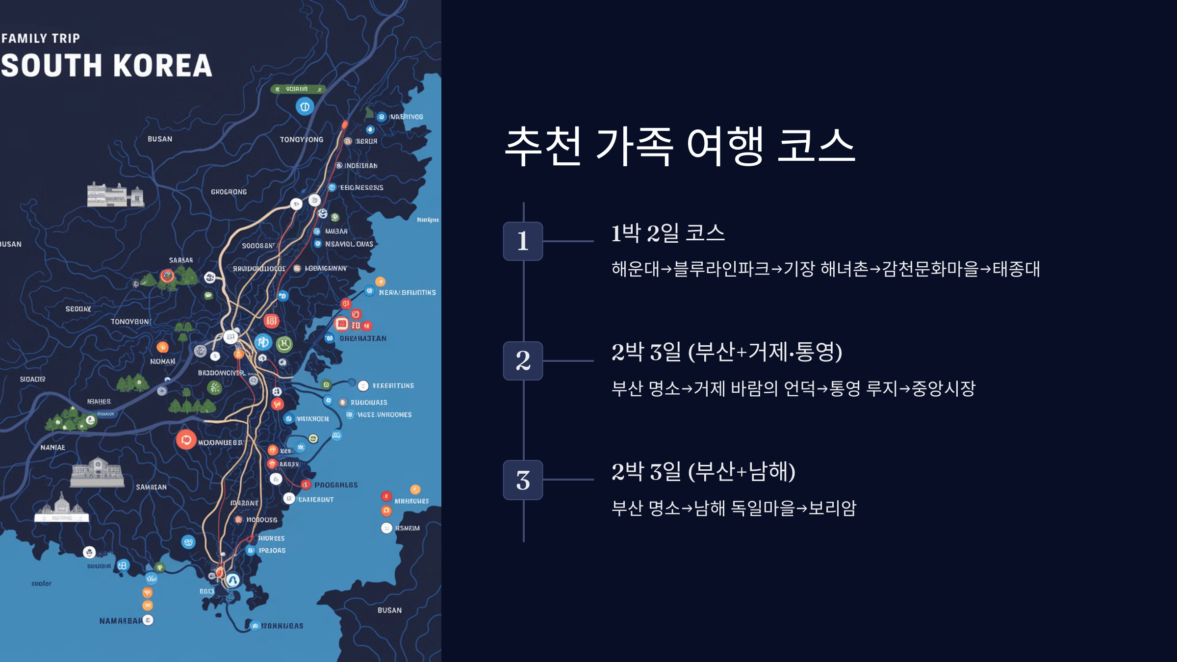 부산 &amp; 경남 가족 여행 코스