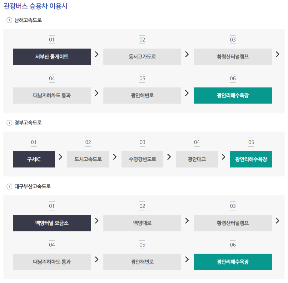 광안리어방축제교통