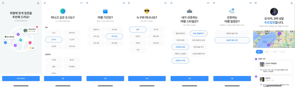 여행가기전 알아두면 좋은 꿀팁 [2]