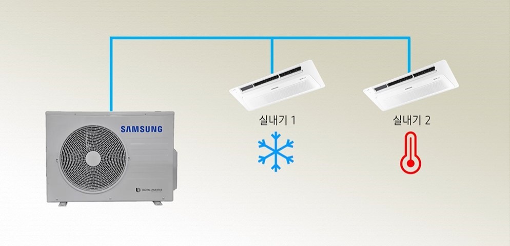 에러코드 e161