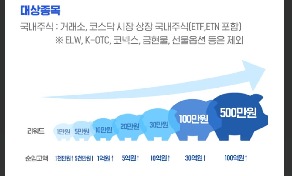 타사대체입고-이벤트-리워드