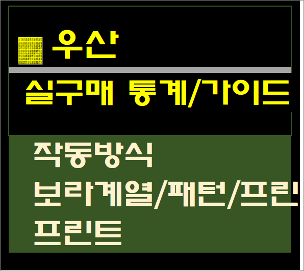  우산 추천 순위- 실사용자 통계, 추천 제품별 (2021년 3월)