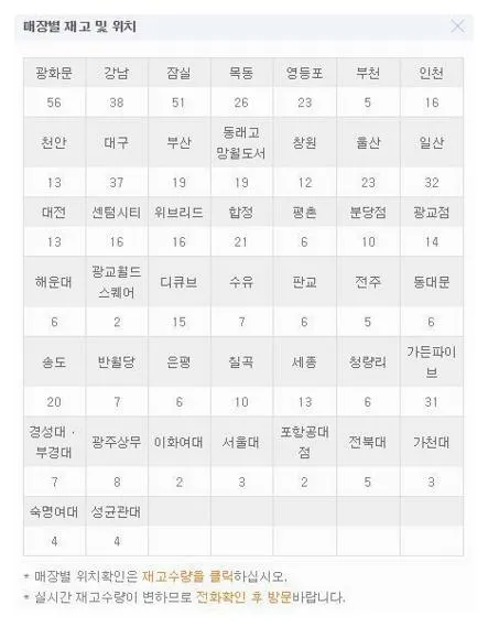 교보문고 재고확인