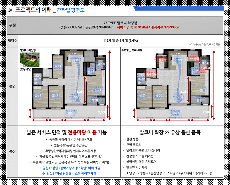 순천중우아팰리스77