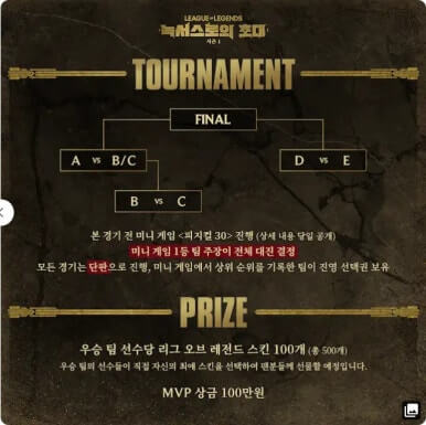 2025 LCK